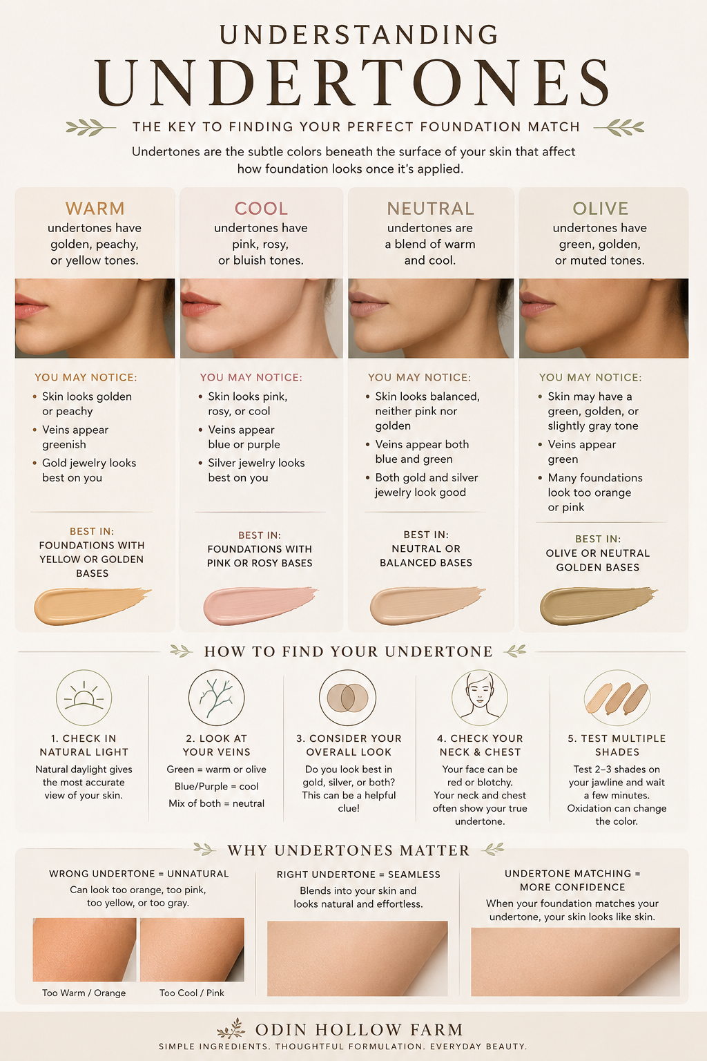Understanding Makeup Undertones: Why Foundation Matching Can Feel So Difficult