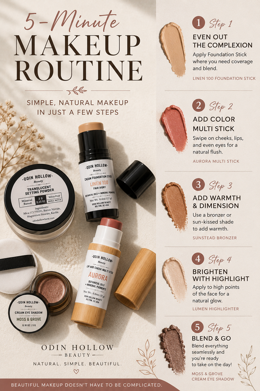 How to Build a Simple 5-Minute Makeup Routine