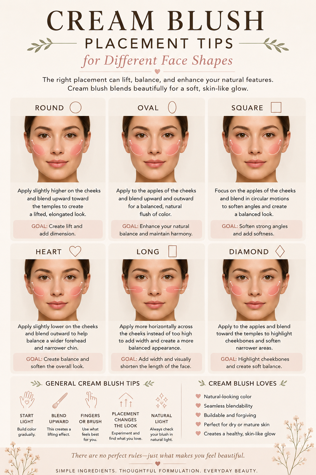Cream Blush Placement Tips for Different Face Shapes