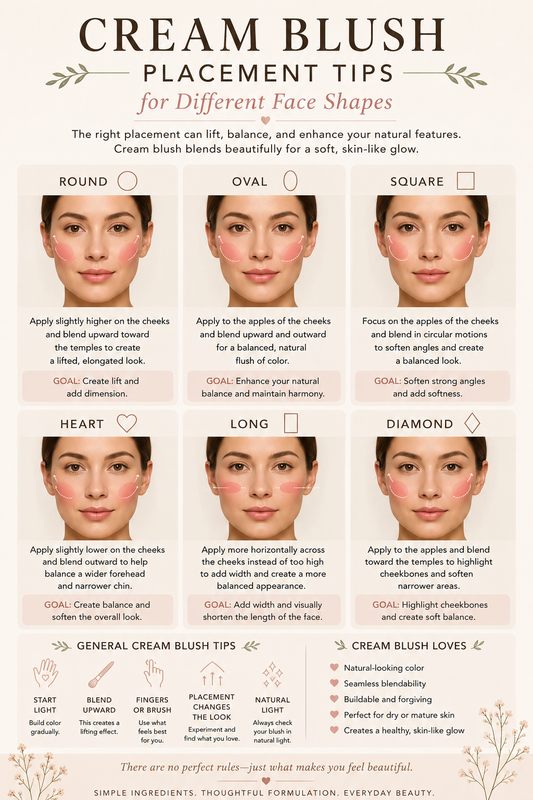 Cream Blush Placement Tips for Different Face Shapes